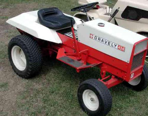 Gravely lawn tractors 424